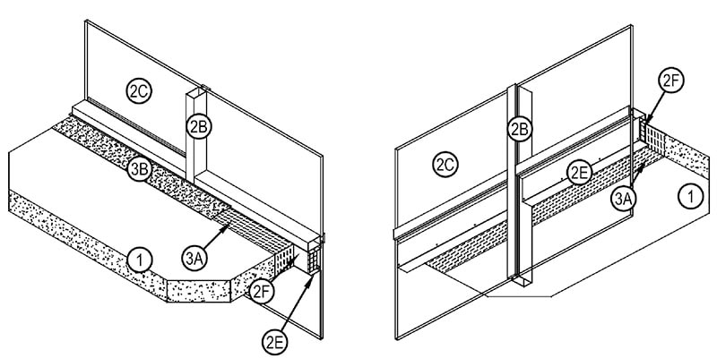 HI/BPF 120-11