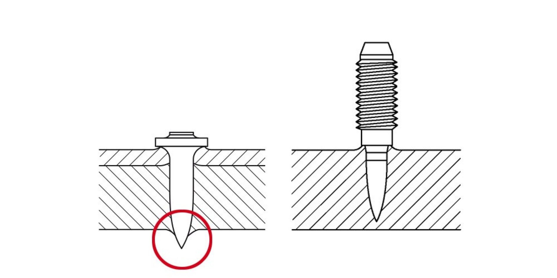 Diagram of a cross-section of steel showing sharp tip fastening