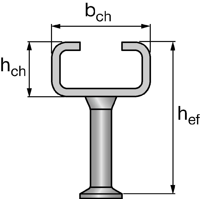 HAC-C Cold-formed anchor channel Cold-formed cast-in anchor channels in standard sizes and lengths for everyday applications